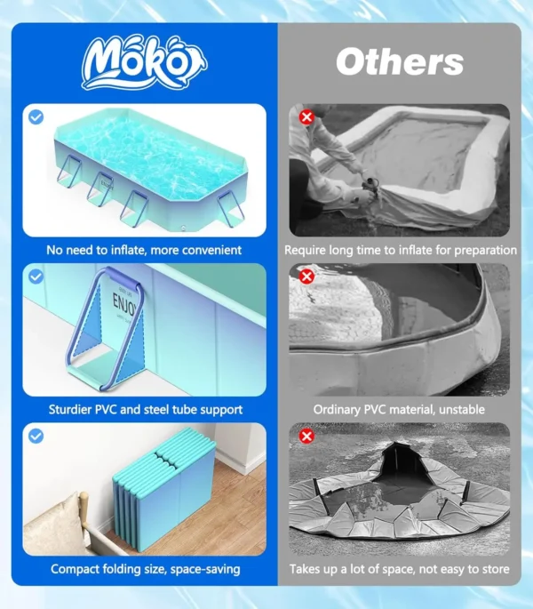 Non-Inflatable Swimming Pool for Kids and Pets, Framed Swimming Pools, Foldable Dog Pool with Sturdy Support, Space-Saving Kiddi - Image 5