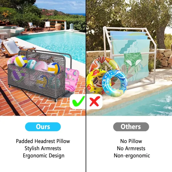 Poolside Float Storage,Patio Poolside Float Storage Basket,PE Rattan Outdoor Pool Caddy with Rolling Wheels for Patio Pool Beach - Image 3